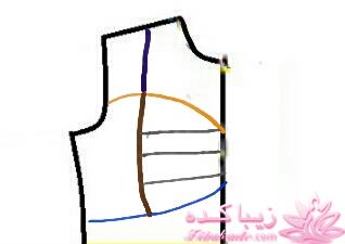 پرسش و پاسخ خیاطی